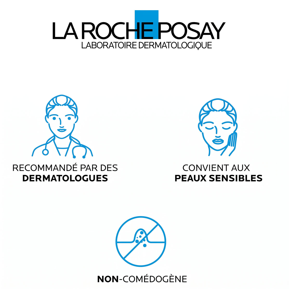La Roche-Posay Effaclar Gel Moussant Purifiant- éco-recharge 400ml