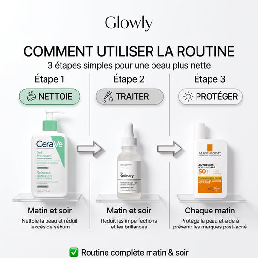 Pack Routine Anti-Imperfections
